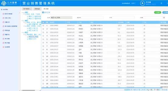 智慧水务信息化系统建设方案