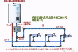 能让你家快速出热水的方法，你学会了吗？图片