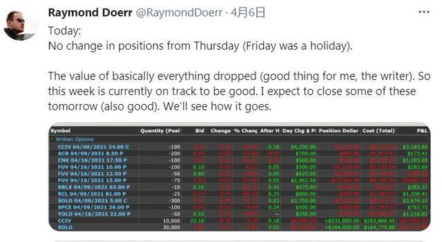 为了给游戏筹钱，一位独立开发者投身股市并赚了200万美元