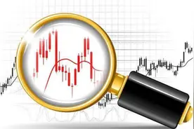 庄家尾盘突然拉升，是出货还是抢筹，散户如何识别是挖坑还是机会图片