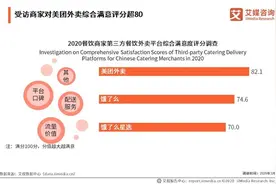 商家对美团外卖满意度高于饿了么  艾媒报告：流量帮扶效果显现图片