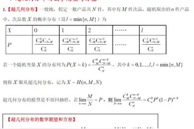 超几何分布与二项分布的辨析及应用图片
