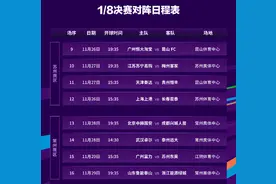 足协杯详细赛程出炉，恒大上港国安遇挑战，鲁能压轴对阵中甲劲旅图片