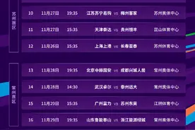 足协杯详细赛程出炉，恒大上港国安遇挑战，鲁能压轴对阵中甲劲旅图片