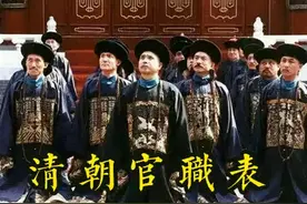 中国传统文化丨清朝各级官职一览表，太全面了，值得收藏图片