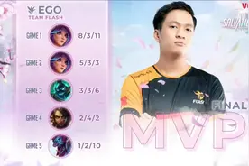 英雄联盟：你需要认识的越南新任野王，将SofM视为偶像的新秀EGO图片