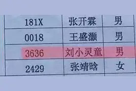 新型取名字套路："父姓+母姓"，这些稀奇名字你听过吗图片