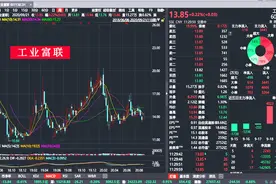 郭台铭说了不算，富士康跑不了，工业富联未来股价不止翻倍图片