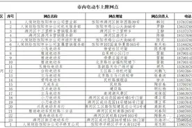 与你有关！最新信阳市内电动车上牌网点图片