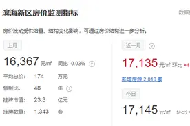 天津市滨海新区二手房均价图片