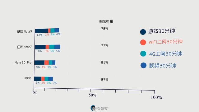 魅蓝note9手机参数(魅蓝note9手机参数配置) - 认真生活