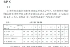 2020年一级造价师备考之第六章案例五图片