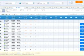 成绵乐客专青白江东站客流较小，停靠车次大幅下调，表示争取恢复图片
