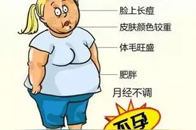 “想不到我减肥后自己怀孕了，不用促排了”图片