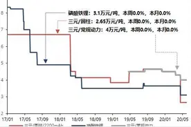 江苏国泰分拆上市不合规定 借资本之手“曲线”清障图片