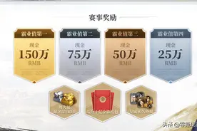 三国志战略版：300万赛事奖金，谁能收入囊中，解读千盟邀请赛图片