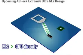 想入手第二块M.2 SSD 直连和芯片组接口先了解下图片