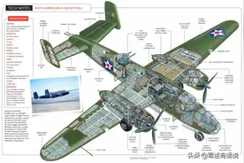 B-25如何成为二战的终极战机？12架携带的机枪比4个步兵团还多图片