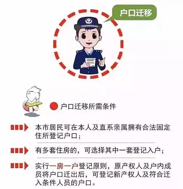 成都市小升初迁移户口该怎么操作？这篇文章可以解答你的疑问