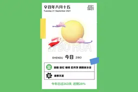 抱歉！淄博话，从来就没怂过！图片