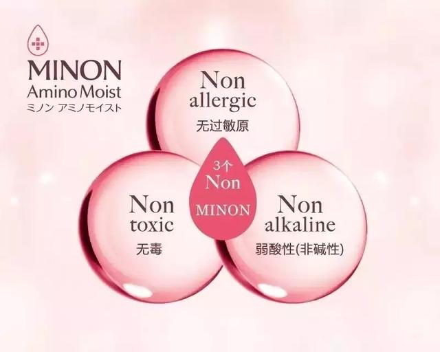 大干皮+冒痘？！维稳神器绿版MINON让你换季摆脱烂脸