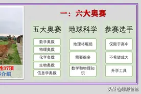 中小学生37项全国性竞赛活动公示，奥数上榜，培训机构如何转型图片