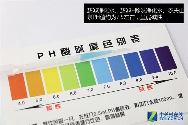 打造全屋中央净水理念 立升家用净水器评测