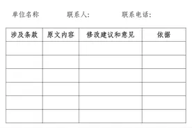 黑龙江省药监局公开征求《黑龙江省中药配方颗粒管理实施细则（试行）（征求意见稿）》意见图片