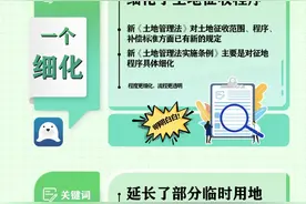 信阳各村一律禁止！图片