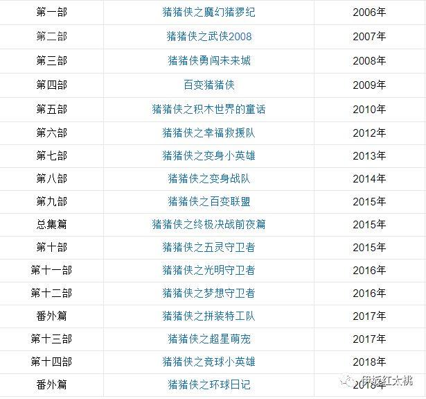 果宝三国圣兽无敌版（能在童年遇见你）