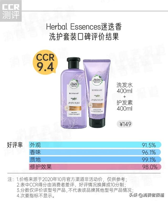 7娆炬礂鍙戞按銆佹姢鍙戠礌鍙ｇ鎶ュ憡锛氬嚭娌广€佸ご灞戙€佸共鏋紝绉嬪啲瀛ｈ妭濡備綍鍛垫姢浣犵殑涓夊崈鍙戜笣锛? onerror=