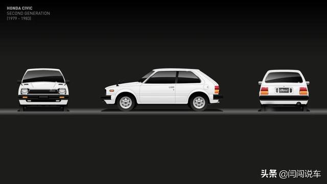 用近50年的时间书写信仰——本田思域Civic