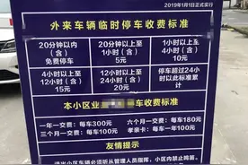 小区车位物业擅自收费？2021法律规定：这2种车位收益归业主所有图片