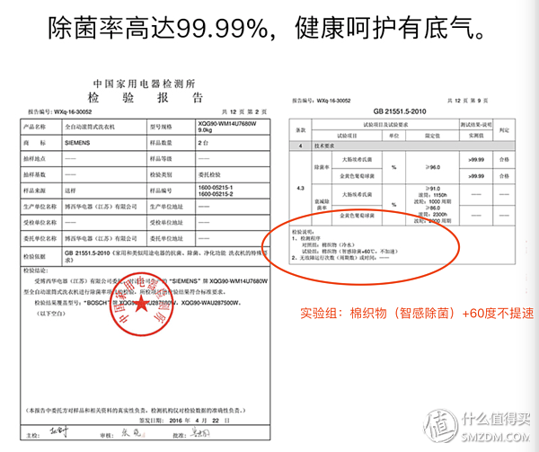 洗衣服那点事：化繁为简2018年度双十一洗衣机购买指南