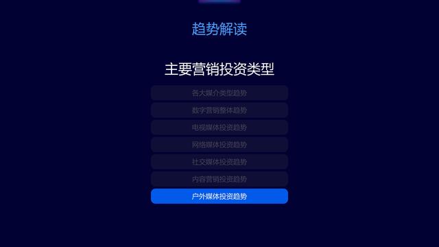 2021���й�����Ӫ�����Ʊ��棨�����棩