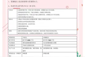 七年级上册：中国历史知识点总结！细致到每个章节，新初一提前看图片