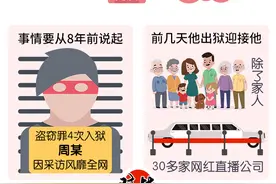 千亿人力：窃·格瓦拉出狱！打工是不可能的，200万年薪可以考虑图片