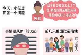 千亿人力：窃·格瓦拉出狱！打工是不可能的，200万年薪可以考虑图片