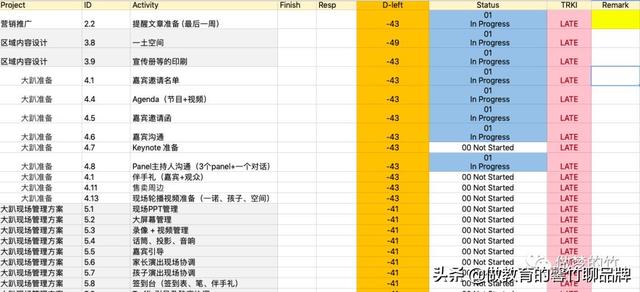不会做活动?百场活动经验揭秘活动策划推广落地全流程之活动策划