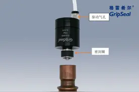 GripSeal气动快速接头适用于哪些管型，原理和使用步骤图片