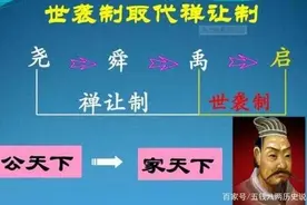 禅让/作者：邵明图片