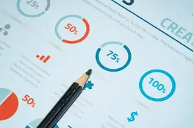 炒股怎样才能做到知行合一？图片
