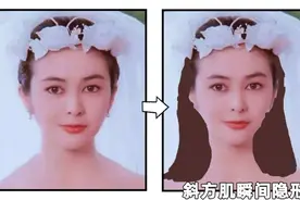 世界上最美“天鹅颈”的她们，用沉重的枷锁向世界展示残酷的美图片