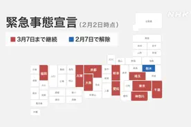 在日本，出售房产“两种方法”，看看哪种适合你？图片