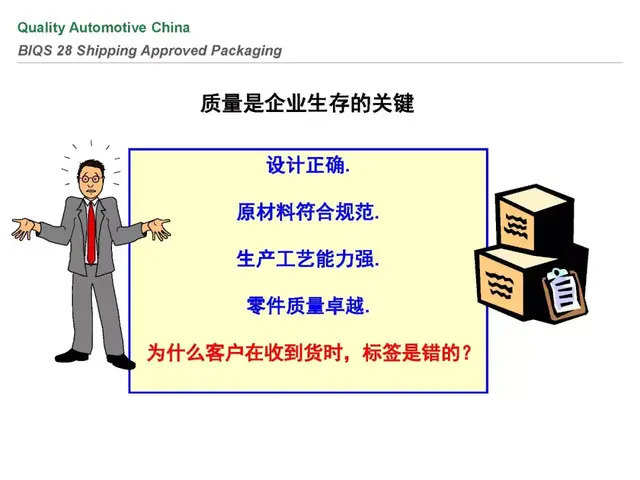 biqs是什么体系