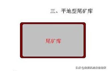 尾矿库类型