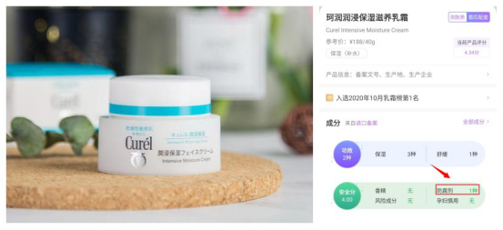 孕妇面霜怎么挑？保湿抗老防过敏，一篇解决你孕期所有皮肤需求