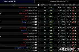 魔兽TBC：三系猎人优缺点分析，生存“刀刀烈火”，射击被踢出局图片