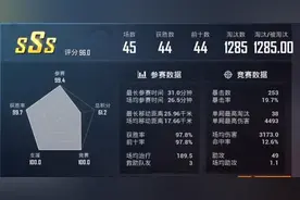 “吃鸡”1000KD是怎么刷出来的？其实很简单，但主播也会翻车图片