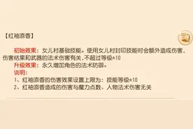 装备进阶后时代：固伤女儿村或引领潮流？图片